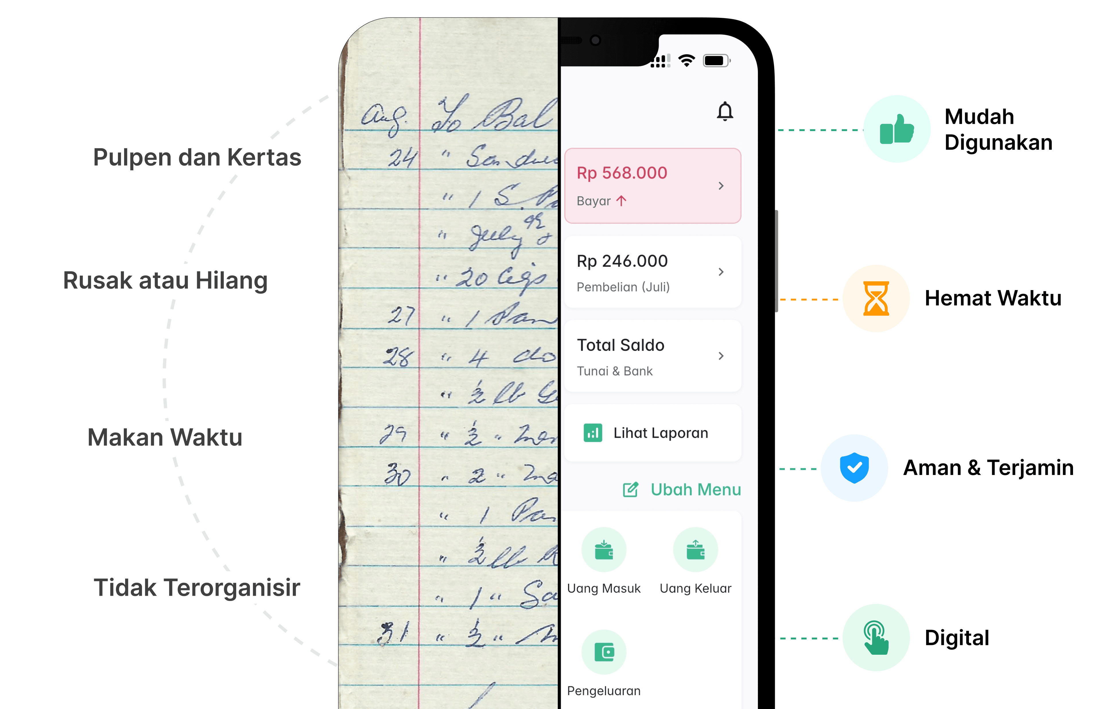 All in one platform