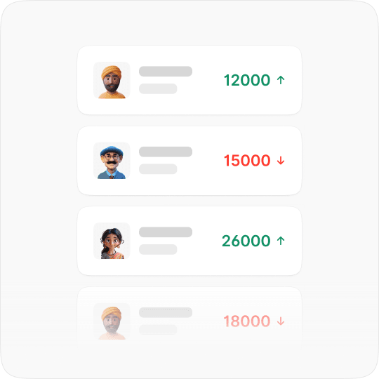 Manage Parties
