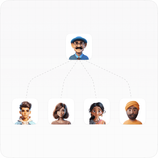 Multi-Staff